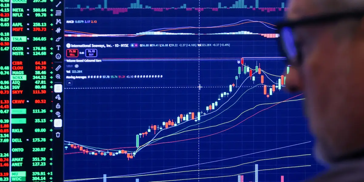 美银美林看跌基金经理情绪可能是逆向买入信号